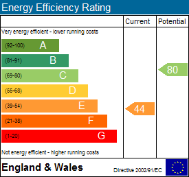 EPC