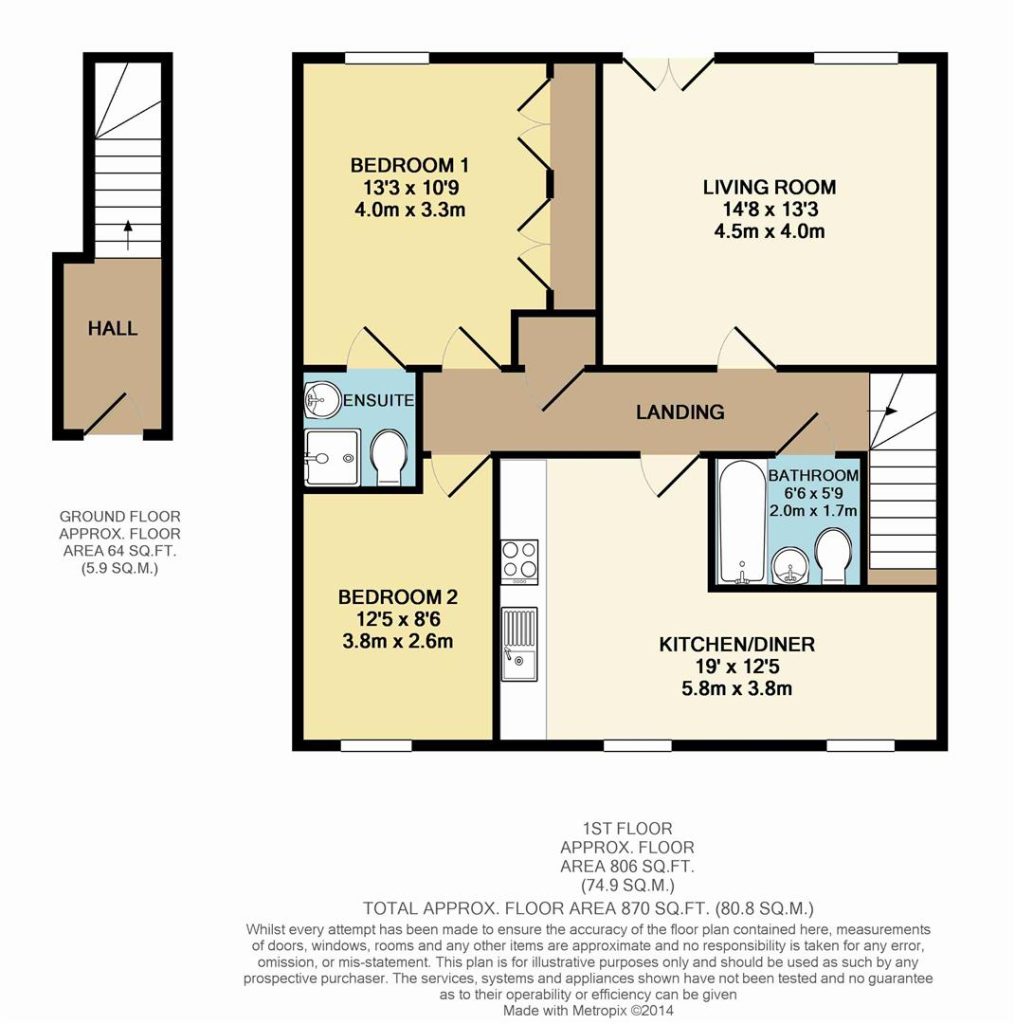 Floor Plans