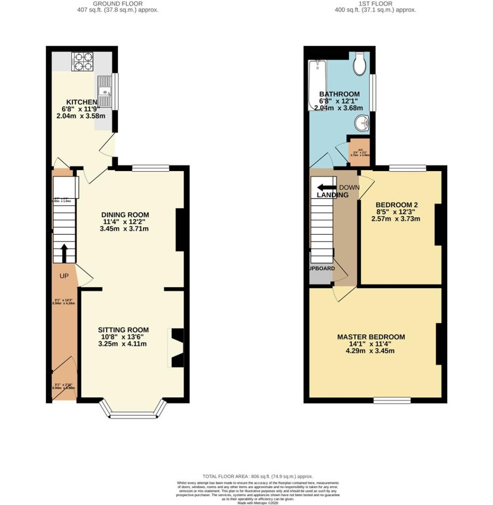 Floor Plans