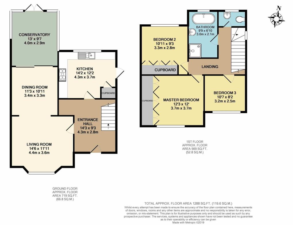 Floor Plans