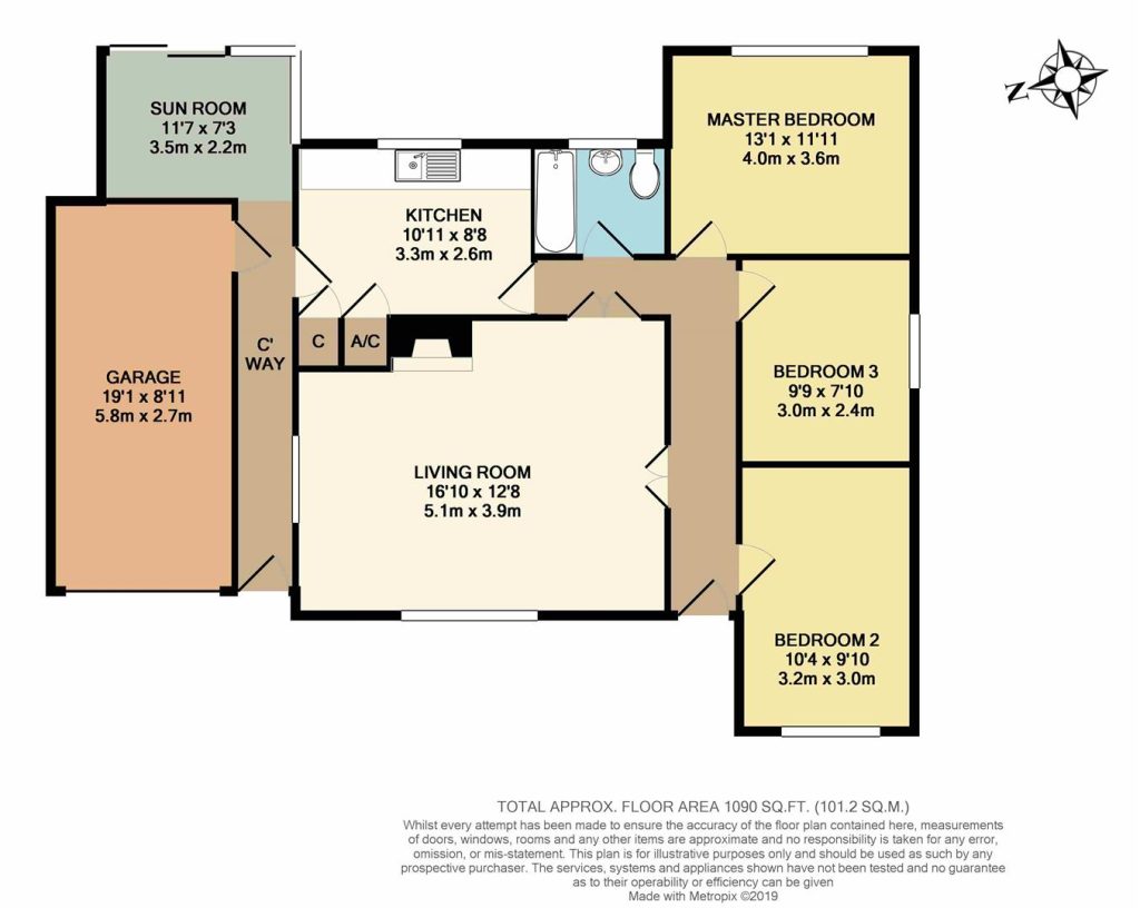 Floor Plans