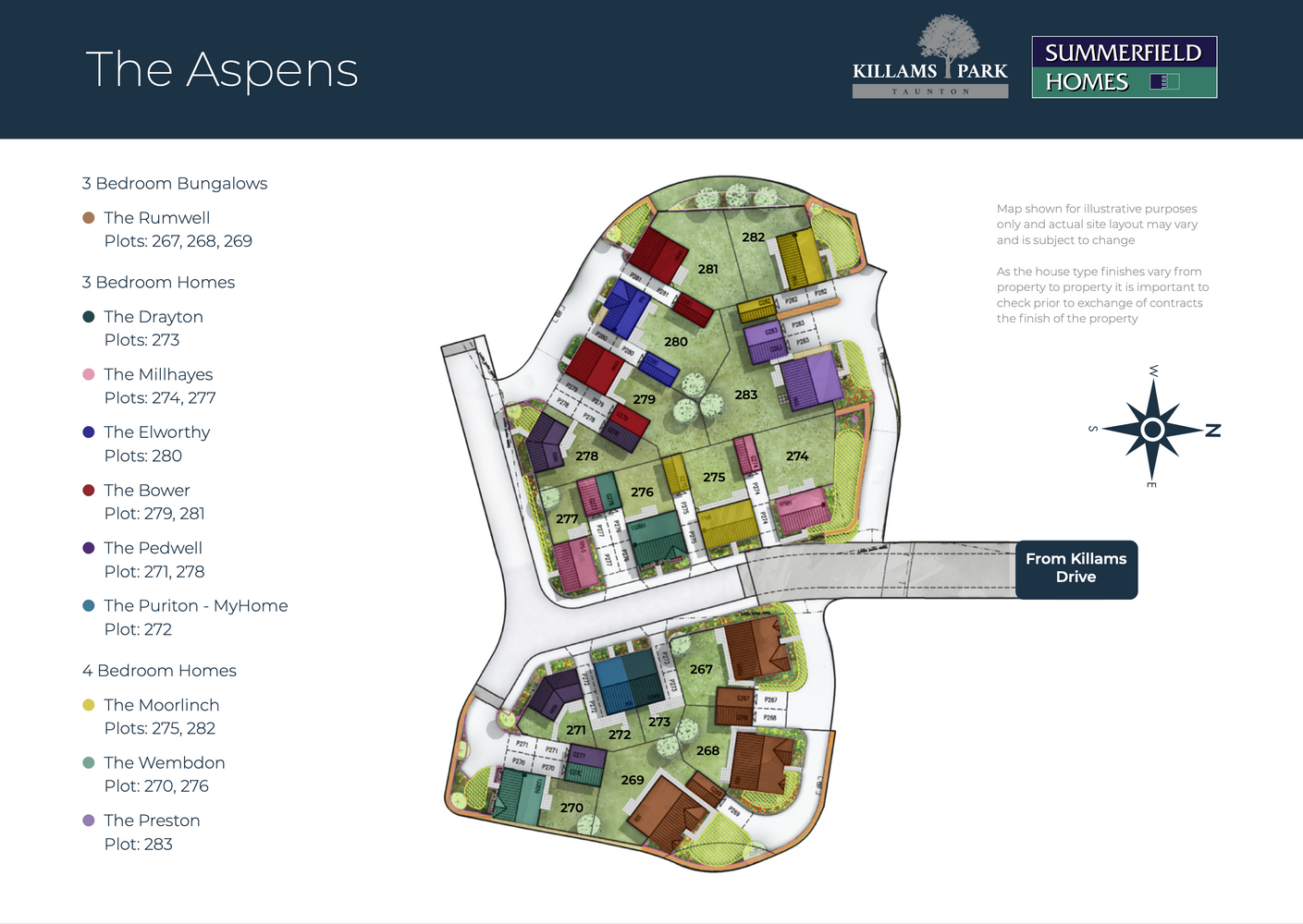 The Pedwell, Killams Park